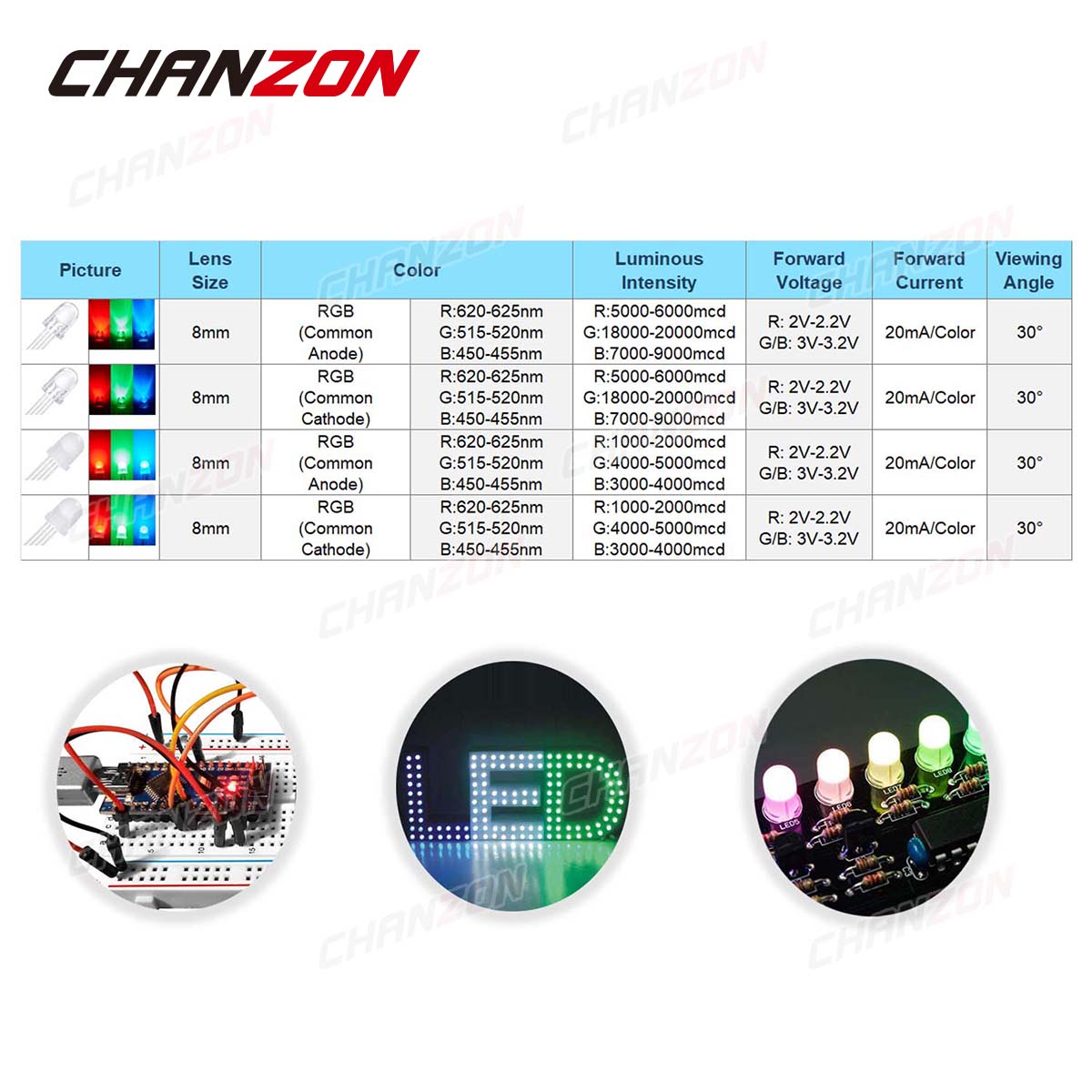 50 8Mm LED RGB LED Phát Sáng M - đánh giá và giá Science And Hobby
